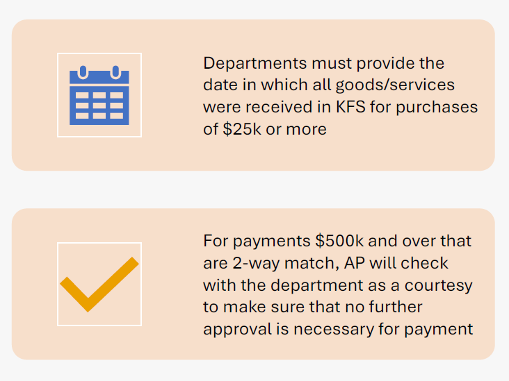 Rules for Purchases $25k and over
